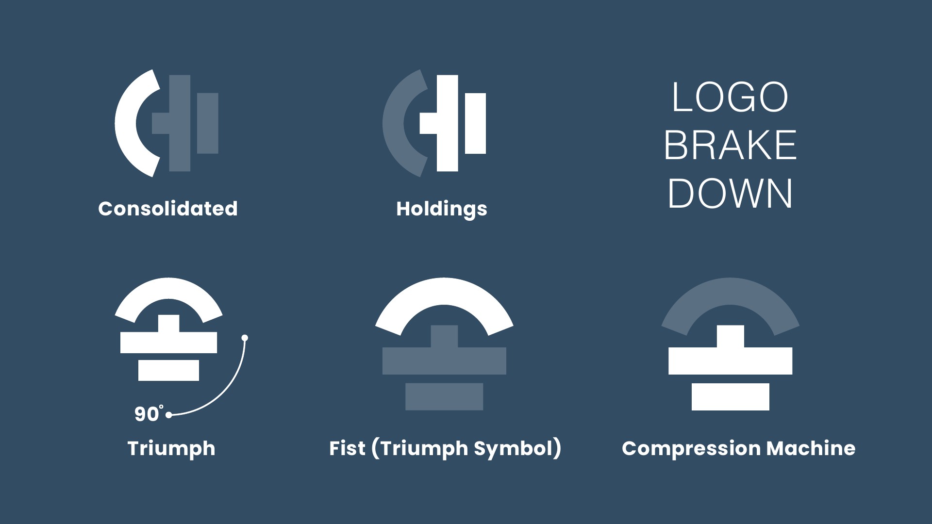 Consolidated Holdings symbol breakdown showing C, H, rotation, fist and compression references