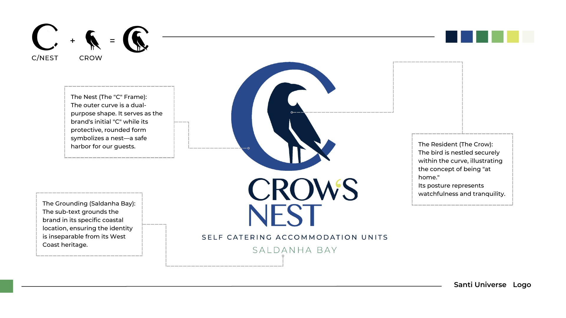 Crow’s Nest logo construction and symbolism from the brand guidelines
