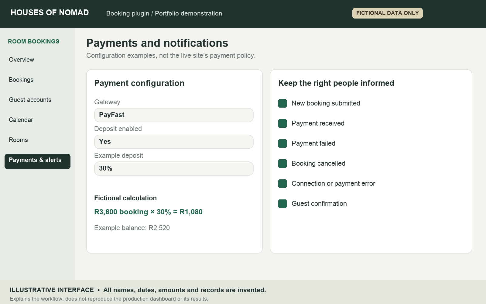 Example payment settings and notification options using an invented deposit calculation; illustrative interface with entirely fictional data