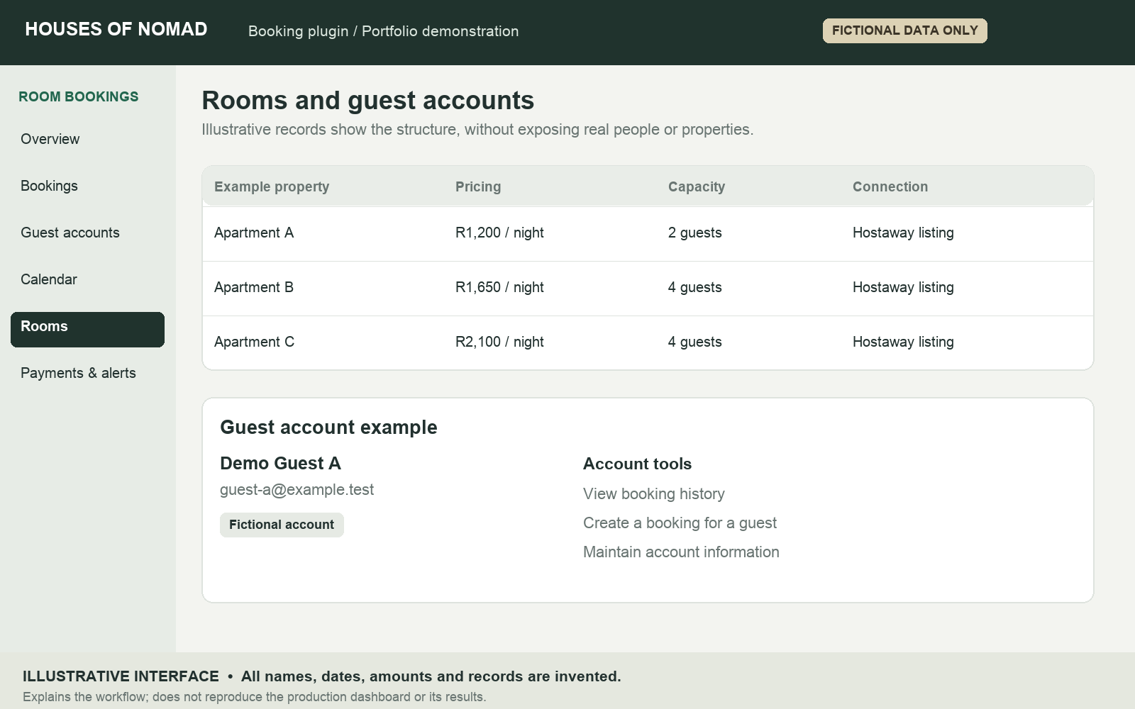 Invented rooms, example rates and a fictional guest account; illustrative interface with entirely fictional data
